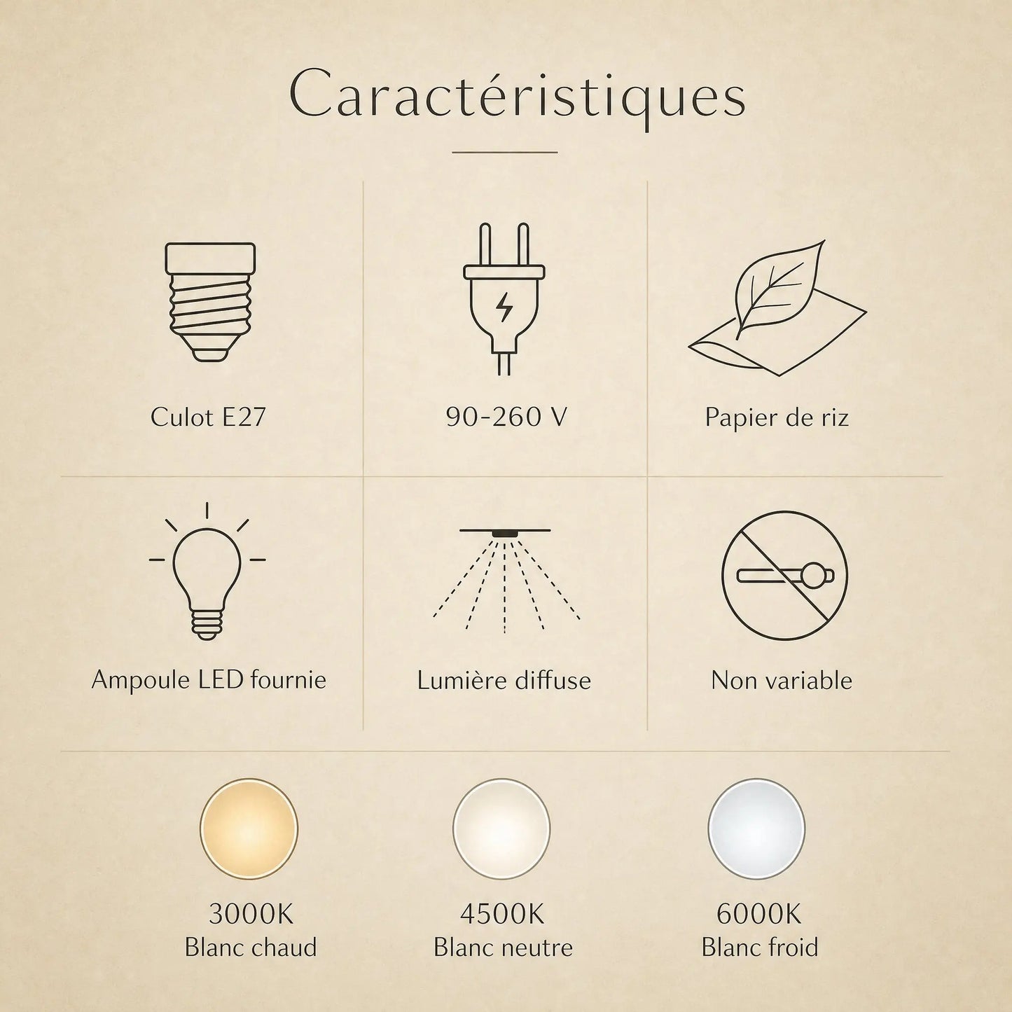 Caracteristiques du lustre papier de riz Yumea, temperatures de lumiere | Delvanie