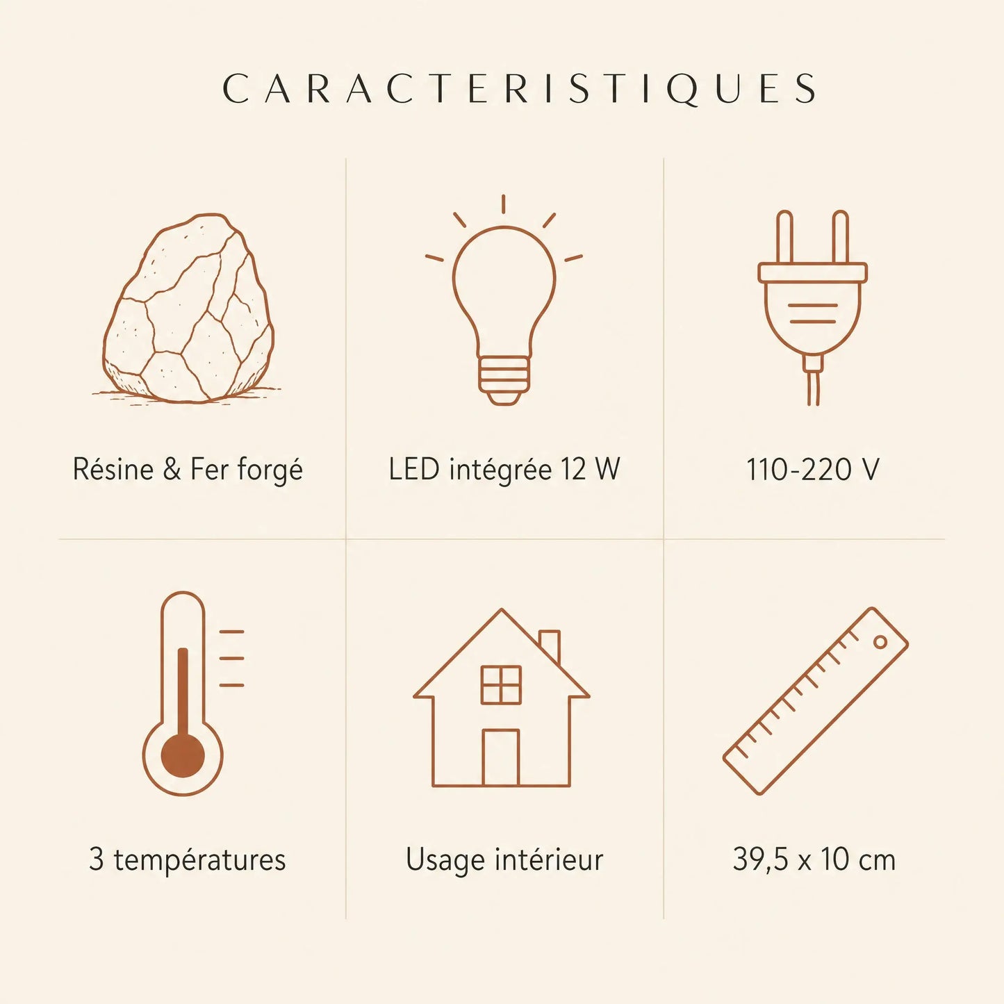 Caractéristiques de l'applique murale Ardélya, résine et fer forgé, LED intégrée, 3 températures | Delvanie
