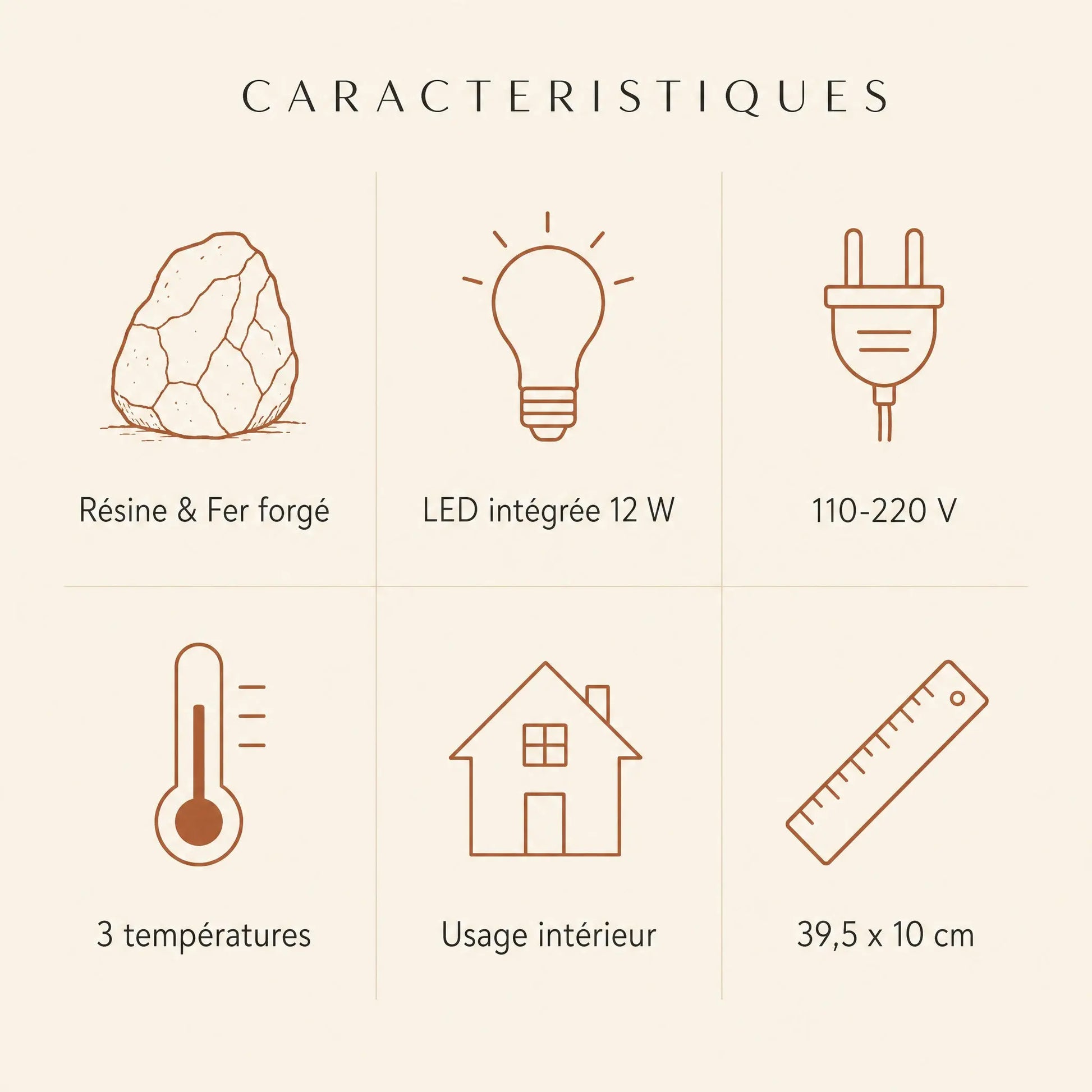 Caractéristiques de l'applique murale Ardélya, résine et fer forgé, LED intégrée, 3 températures | Delvanie