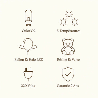 Caractéristiques de l'applique ours ballon, culot G9 et 3 températures | Delvanie