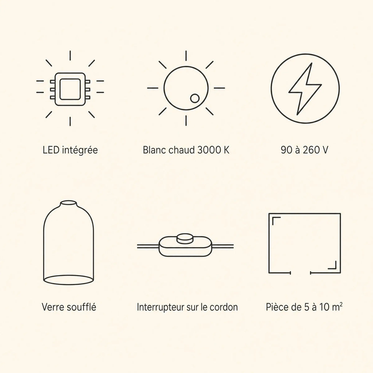 Caractéristiques de la lampe chromée, LED intégrée, blanc chaud 3000 K, 90 à 260 V | Delvanie