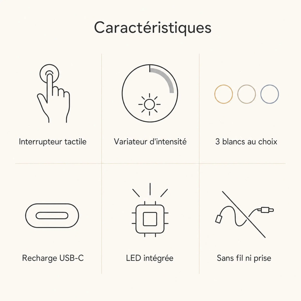 Caractéristiques de la lampe Sévali, interrupteur tactile, variateur, trois blancs, recharge USB-C, LED intégrée, sans fil | Delvanie
