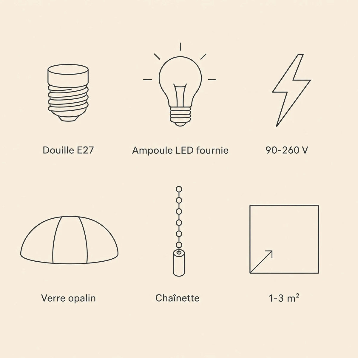 Caractéristiques de la lampe vintage Milari, douille E27 et ampoule LED fournie | Delvanie