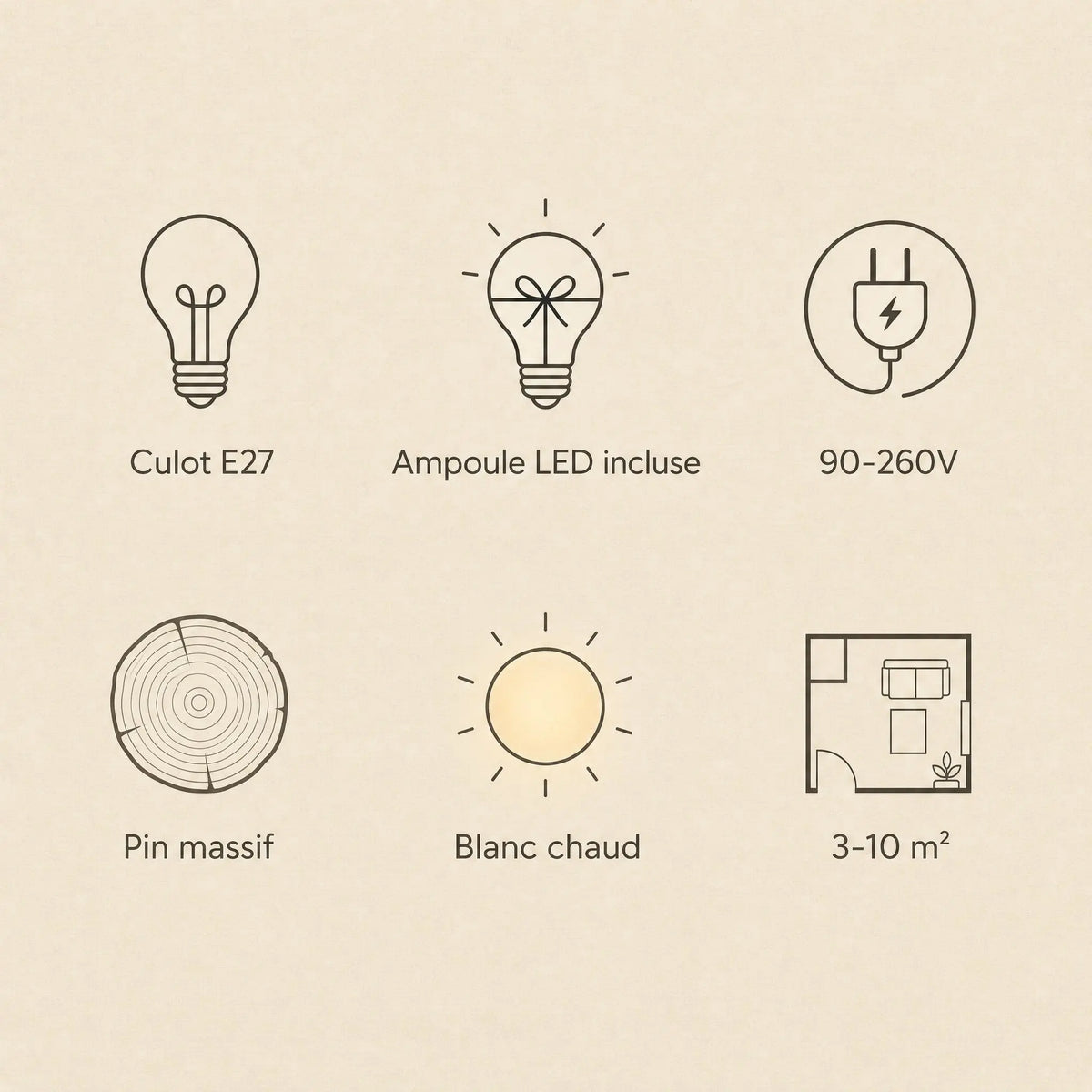 Caractéristiques de la lanterne japonaise Washiya : culot E27, ampoule LED incluse, pin massif, blanc chaud | Delvanie