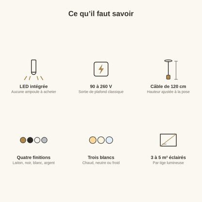 Repères techniques du lustre moderne Sumiro, LED intégrée, 90 à 260 V, quatre finitions