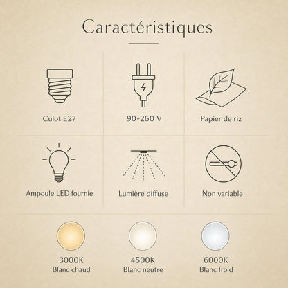 Caracteristiques du lustre papier de riz Yumea, temperatures de lumiere | Delvanie