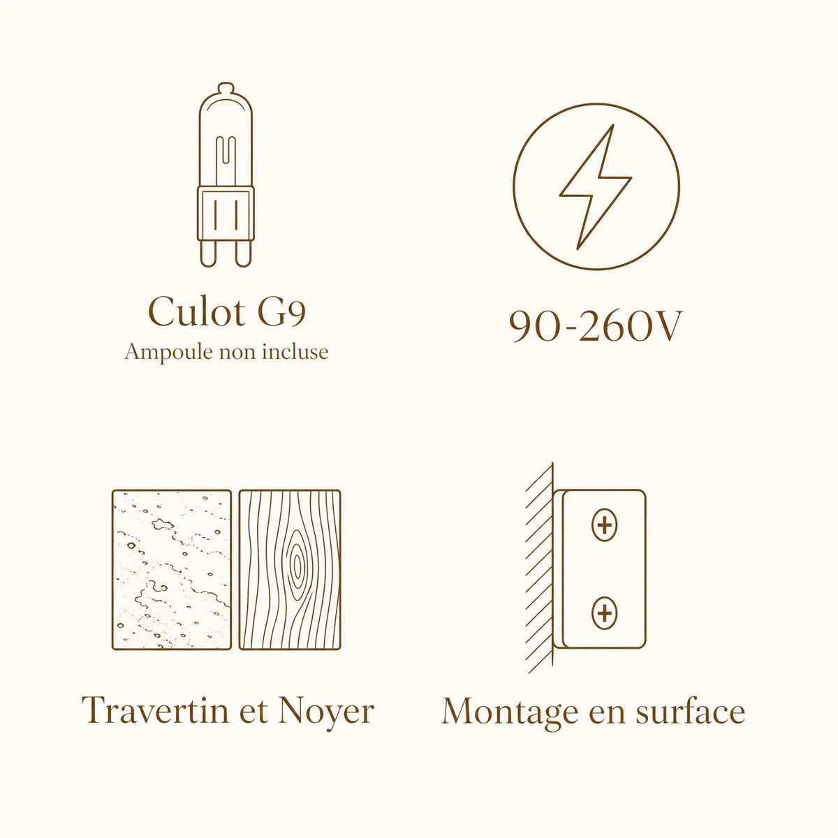 Caractéristiques du luminaire Iwaléa : culot G9, 90-260V, travertin et noyer, montage en surface | Delvanie