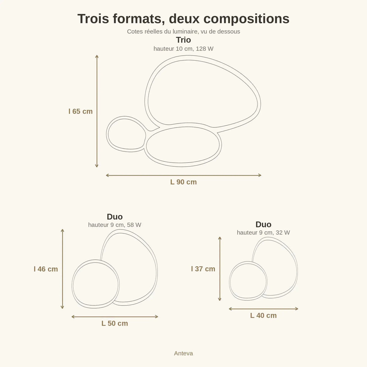 Schéma coté du plafonnier Anteva, trois formats de 40, 50 et 90 cm