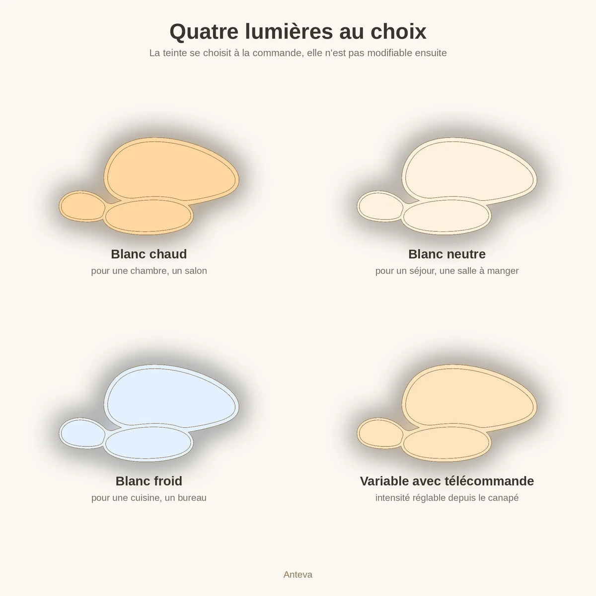 Les quatre couleurs de lumière du plafonnier Anteva