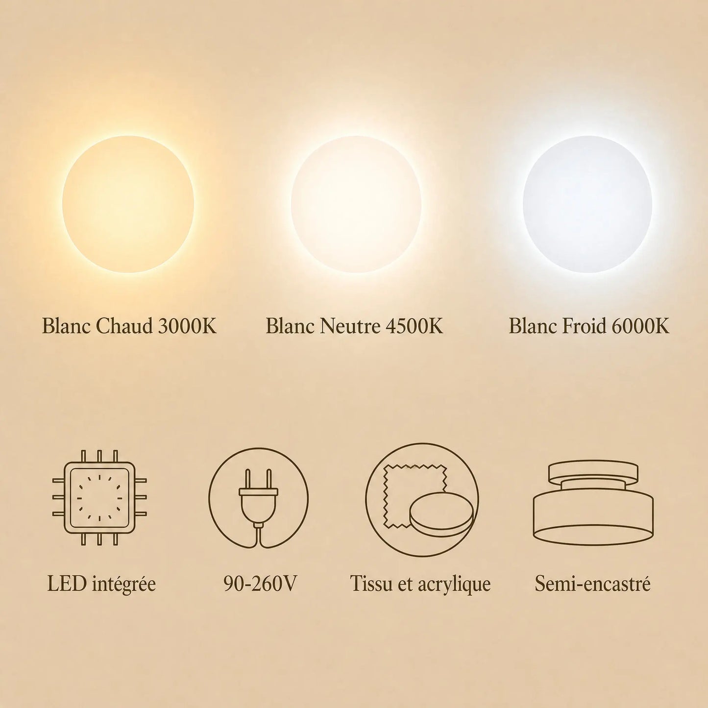 Températures de lumière du plafonnier tissu Doucéa, Blanc chaud à froid | Delvanie