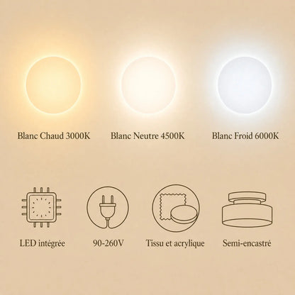 Températures de lumière du plafonnier tissu Doucéa, Blanc chaud à froid | Delvanie