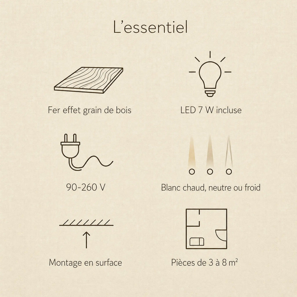 Caractéristiques du plafonnier vintage Nocelya : fer effet grain de bois, LED 7 W, 90-260 V | Delvanie