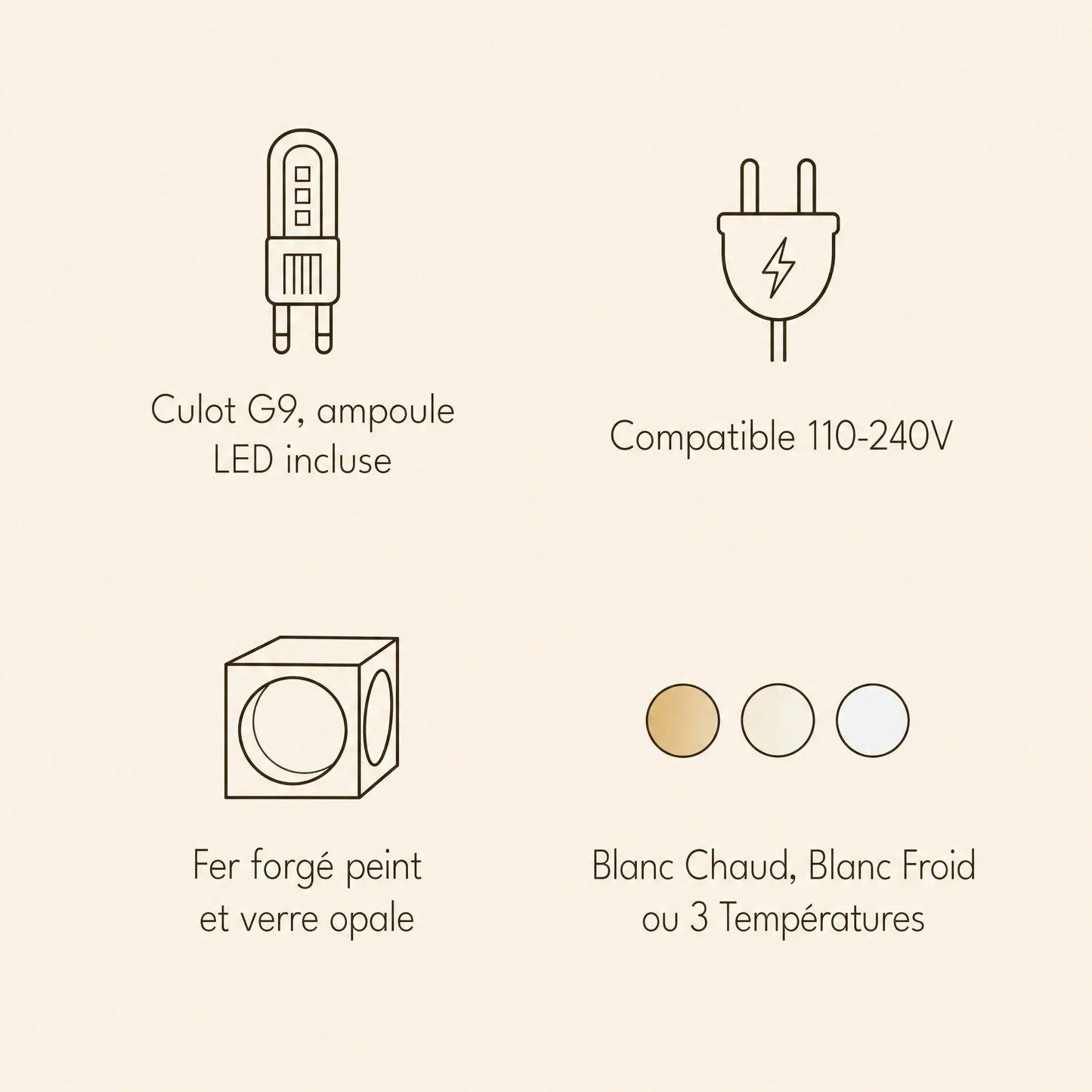 Caractéristiques de la suspension colorée Asobya, culot G9, ampoule LED incluse, 110-240V | Delvanie
