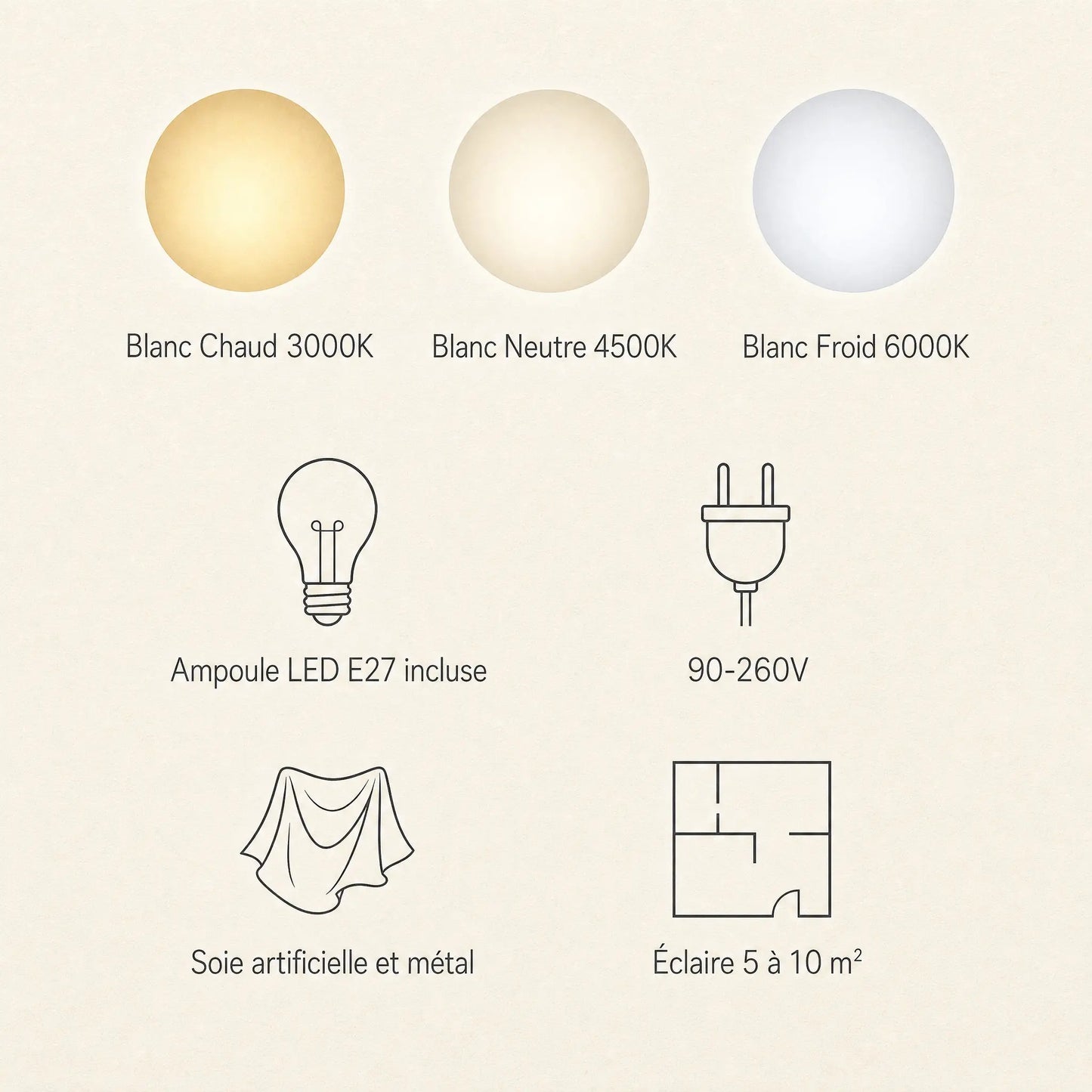 Températures de lumière et caractéristiques de la suspension japonaise Sétaya | Delvanie