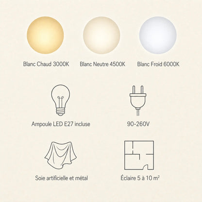 Températures de lumière et caractéristiques de la suspension japonaise Sétaya | Delvanie