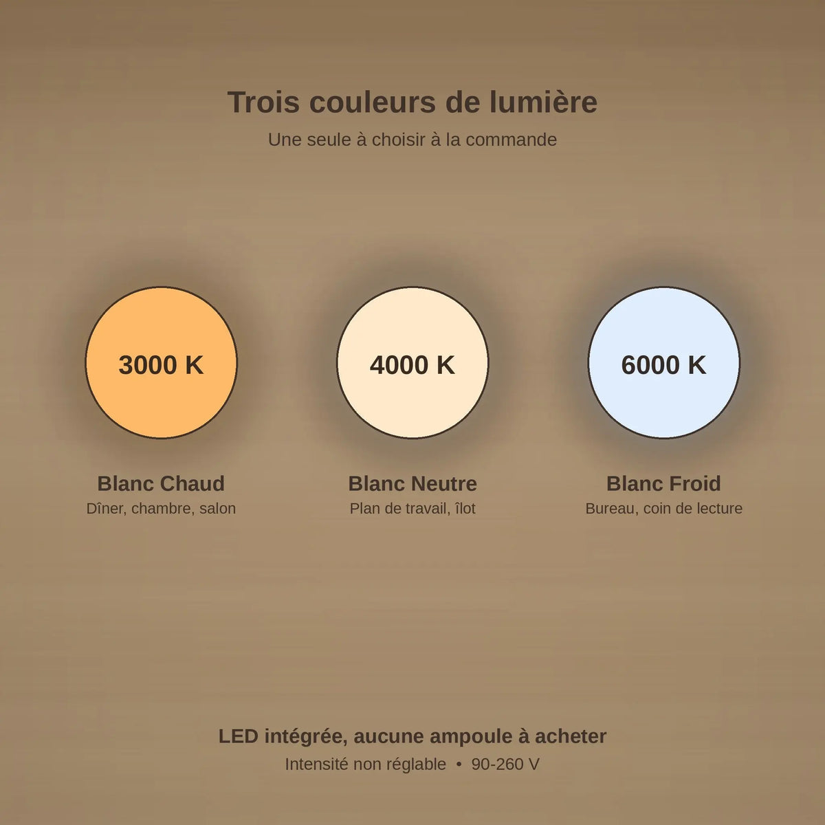 Trois couleurs de lumière de la suspension verre coloré Zuccara, 3000K, 4000K et 6000K