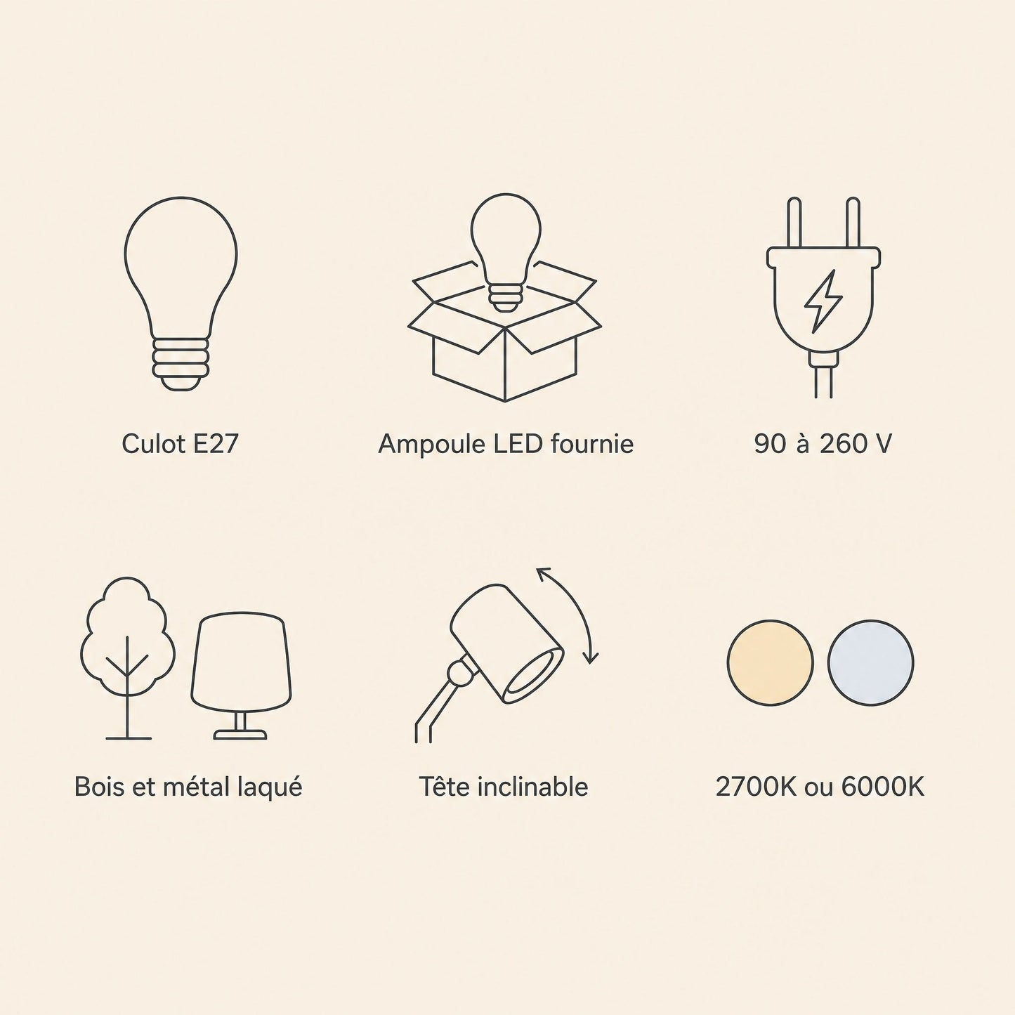 Caractéristiques de l'applique murale scandinave Anveli, culot E27, ampoule LED fournie, 90 à 260 V | Delvanie