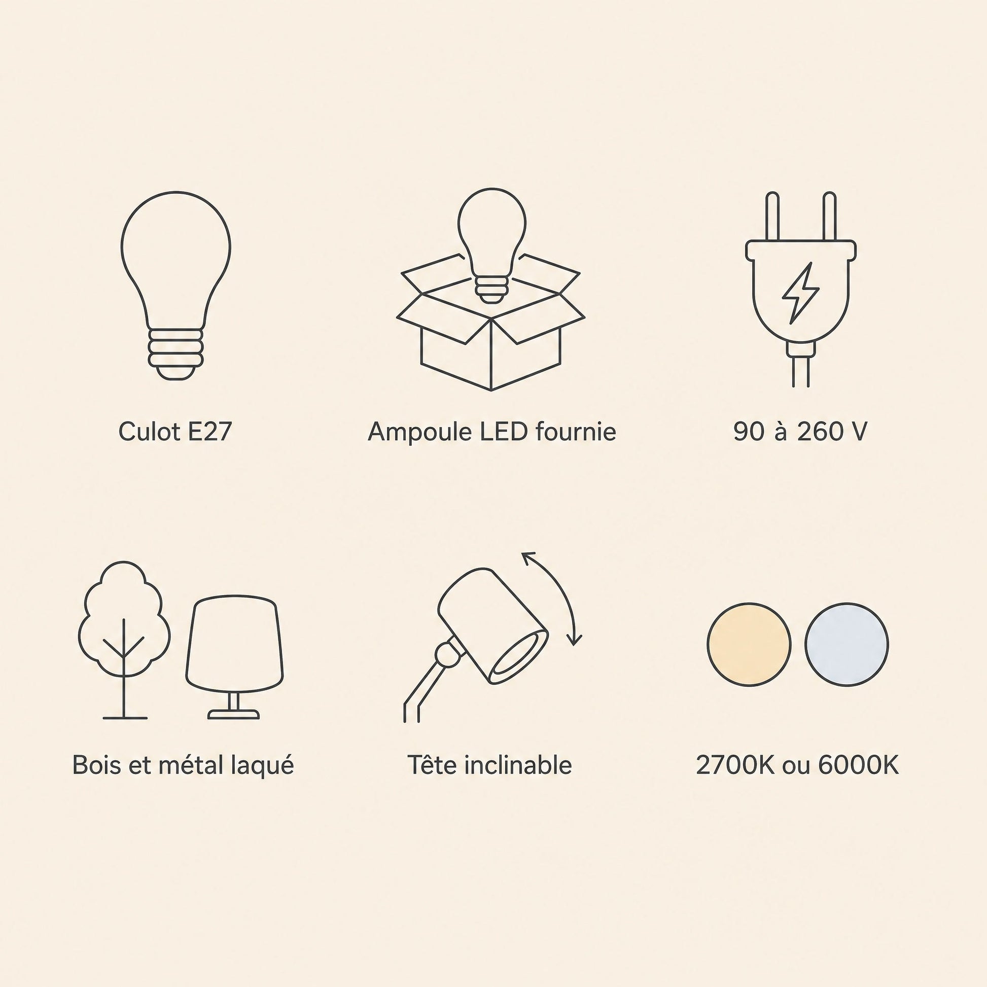 Caractéristiques de l'applique murale scandinave Anveli, culot E27, ampoule LED fournie, 90 à 260 V | Delvanie