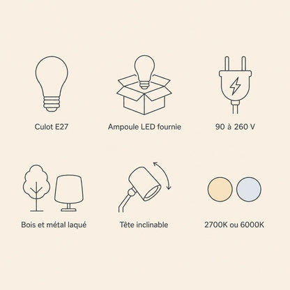 Caractéristiques de l'applique murale scandinave Anveli, culot E27, ampoule LED fournie, 90 à 260 V | Delvanie