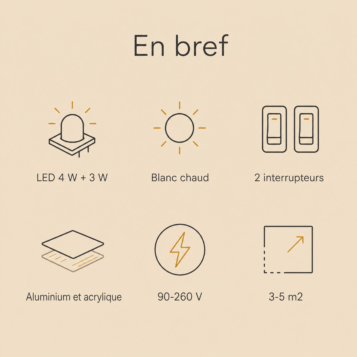 Caractéristiques de l'applique murale Falvetta, LED 4 W et 3 W, blanc chaud, deux interrupteurs | Delvanie