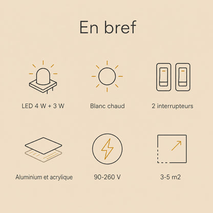 Caractéristiques de l'applique murale Falvetta, LED 4 W et 3 W, blanc chaud, deux interrupteurs | Delvanie
