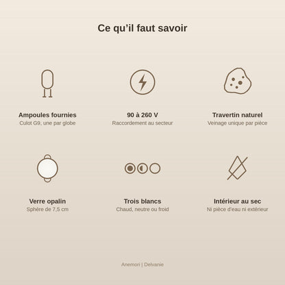 Caractéristiques de l'applique murale globe, ampoules G9 fournies et travertin naturel | Delvanie
