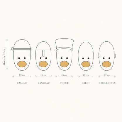 Schéma coté des cinq visages de l'applique murale Sarnoa, hauteur 22 cm | Delvanie
