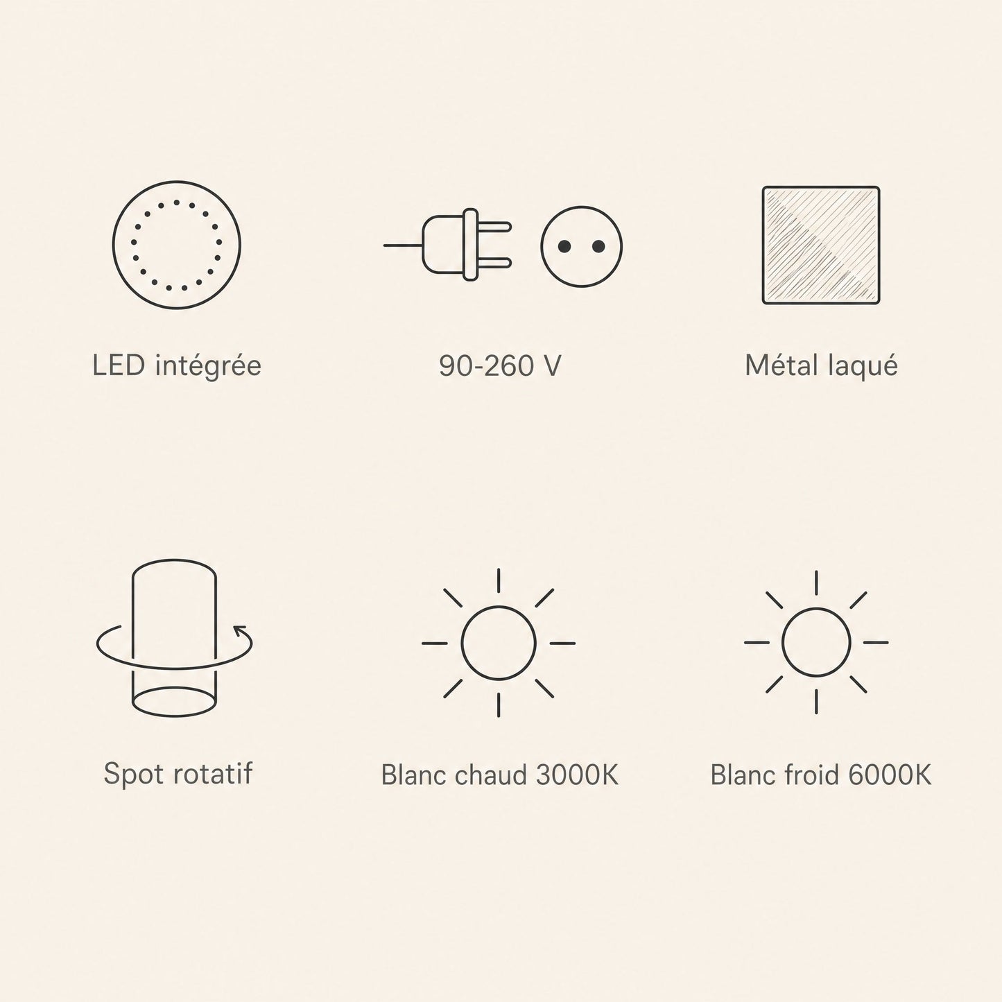 Caractéristiques de l'applique murale spot, LED intégrée, 90-260 V, métal laqué | Delvanie