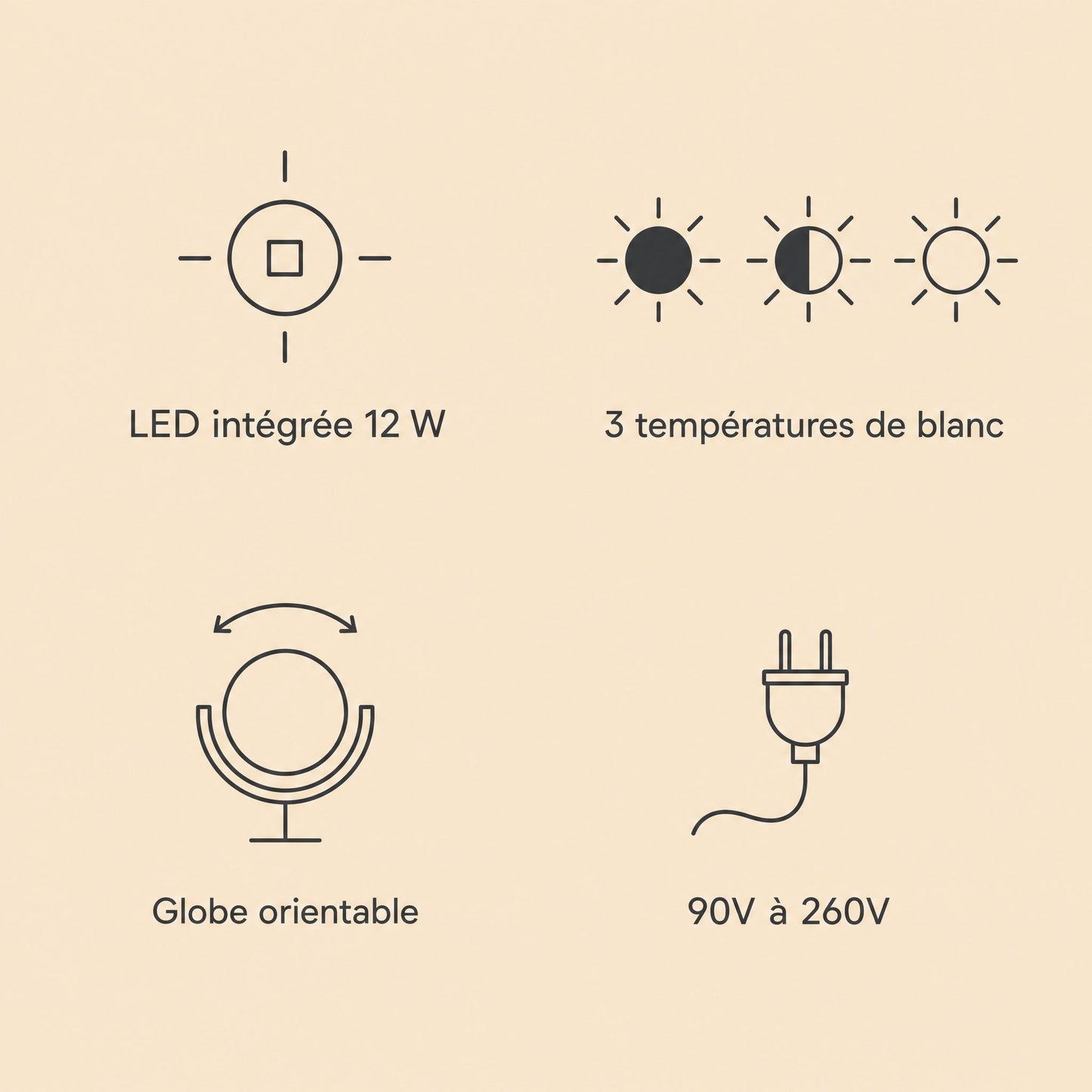 Caractéristiques de la suspension Eravia, LED intégrée 12 W, 3 températures de blanc, globe orientable, 90V à 260V | Delvanie