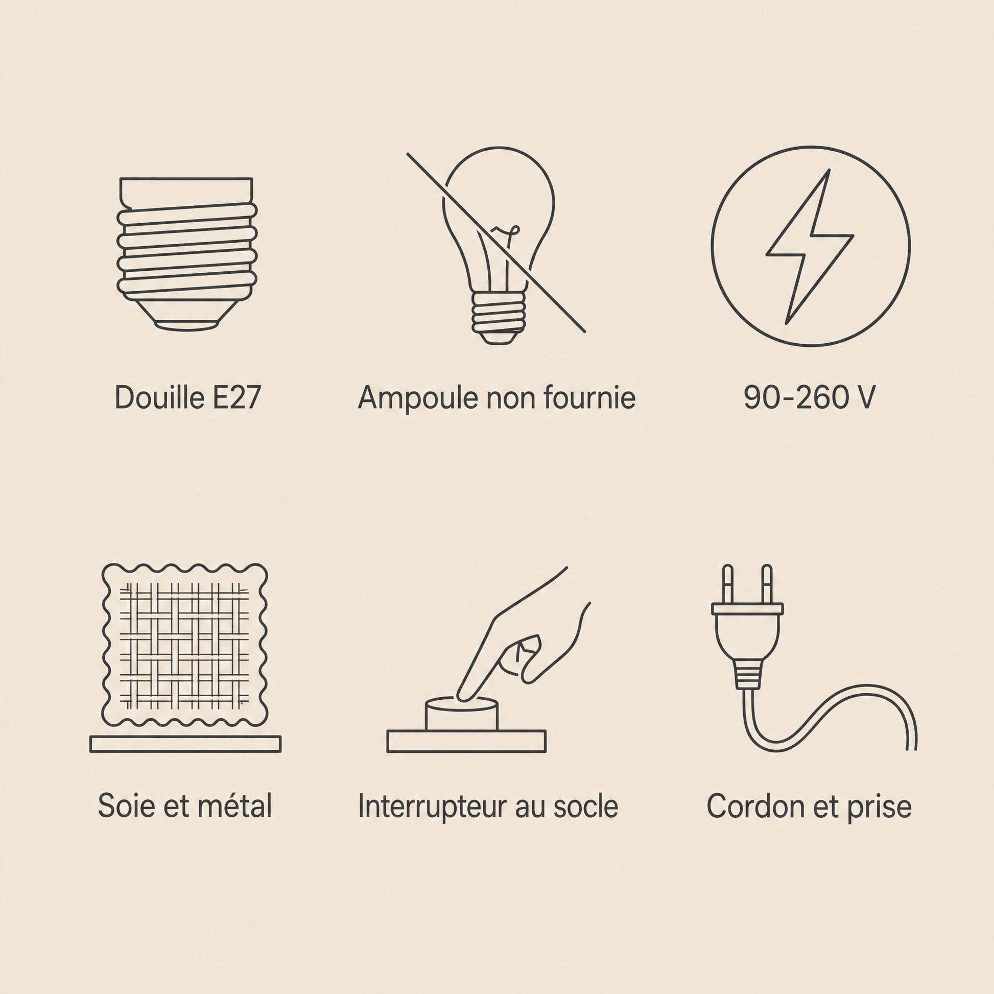 Caracteristiques de la lampe d'ambiance cocon, douille E27 et cordon a prise | Delvanie