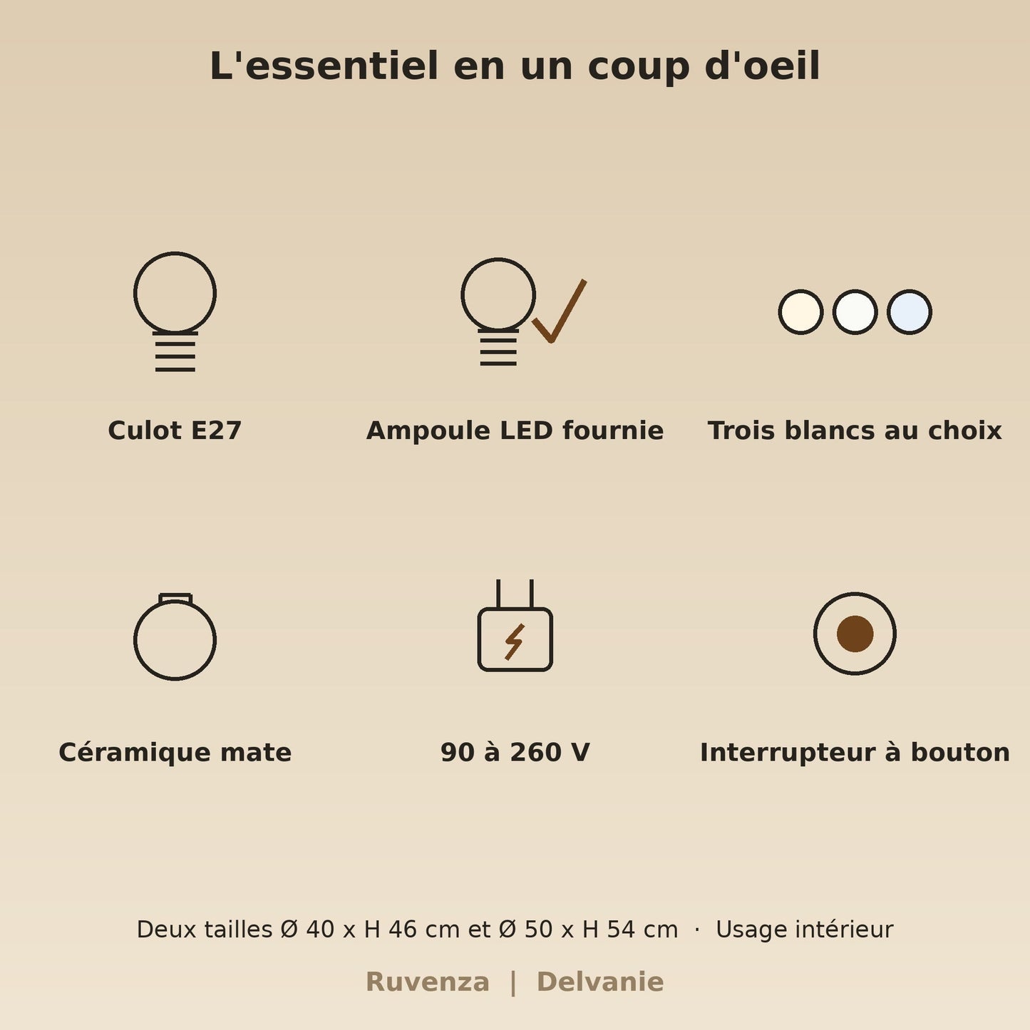 Caractéristiques, culot E27, ampoule LED fournie, trois blancs au choix, 90 à 260 V | Delvanie