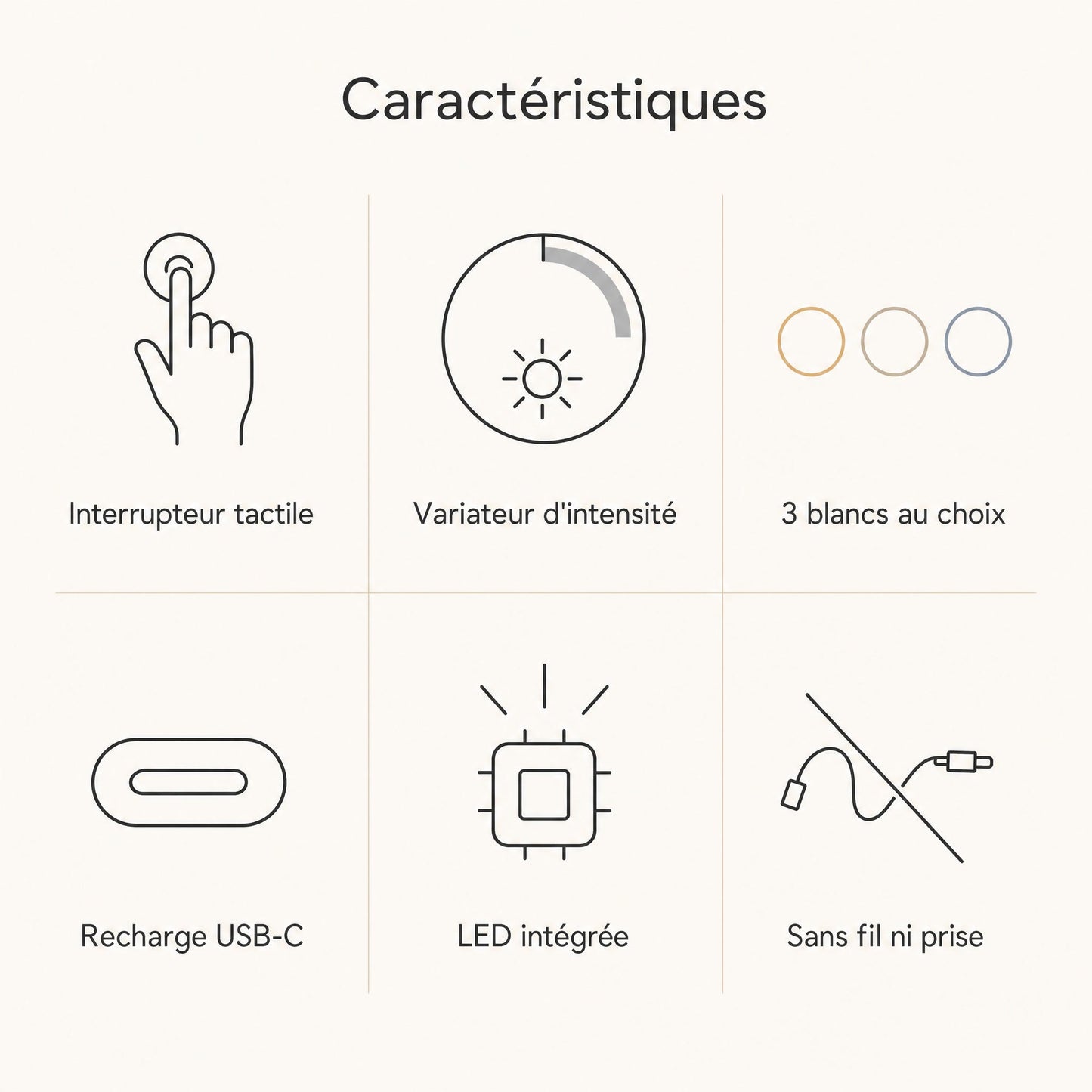 Caractéristiques de la lampe Sévali, interrupteur tactile, variateur, trois blancs, recharge USB-C, LED intégrée, sans fil | Delvanie