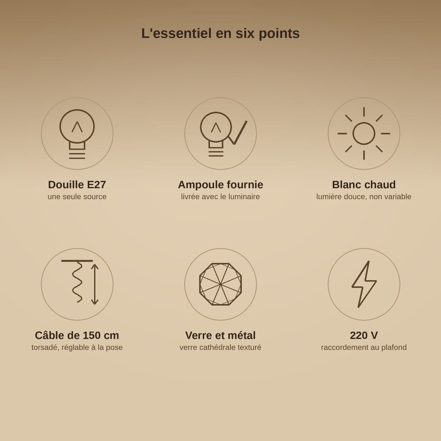 Caractéristiques de la lampe vitrail Mosaira, douille E27, blanc chaud, 220 V | Delvanie