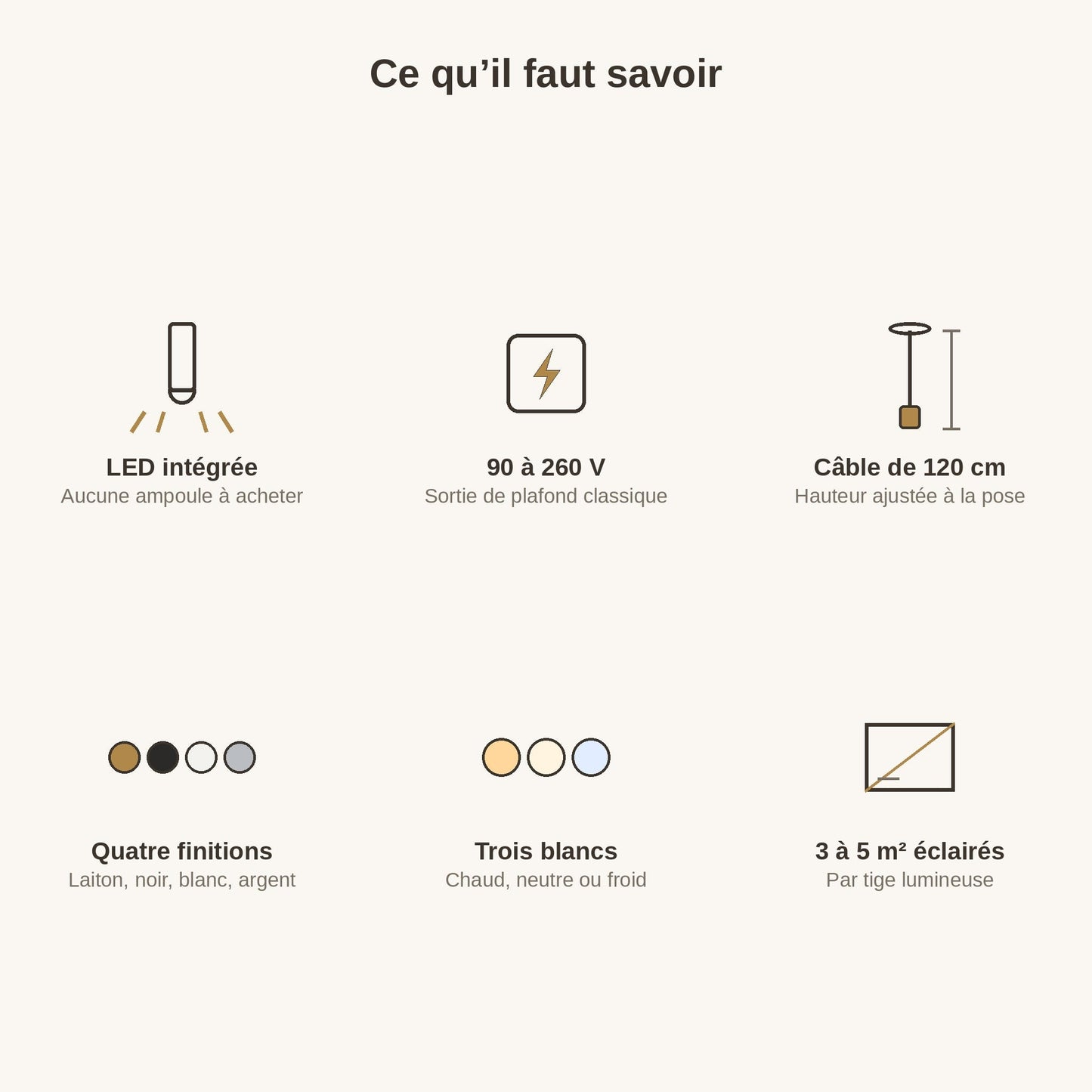 Repères techniques du lustre moderne Sumiro, LED intégrée, 90 à 260 V, quatre finitions | Delvanie