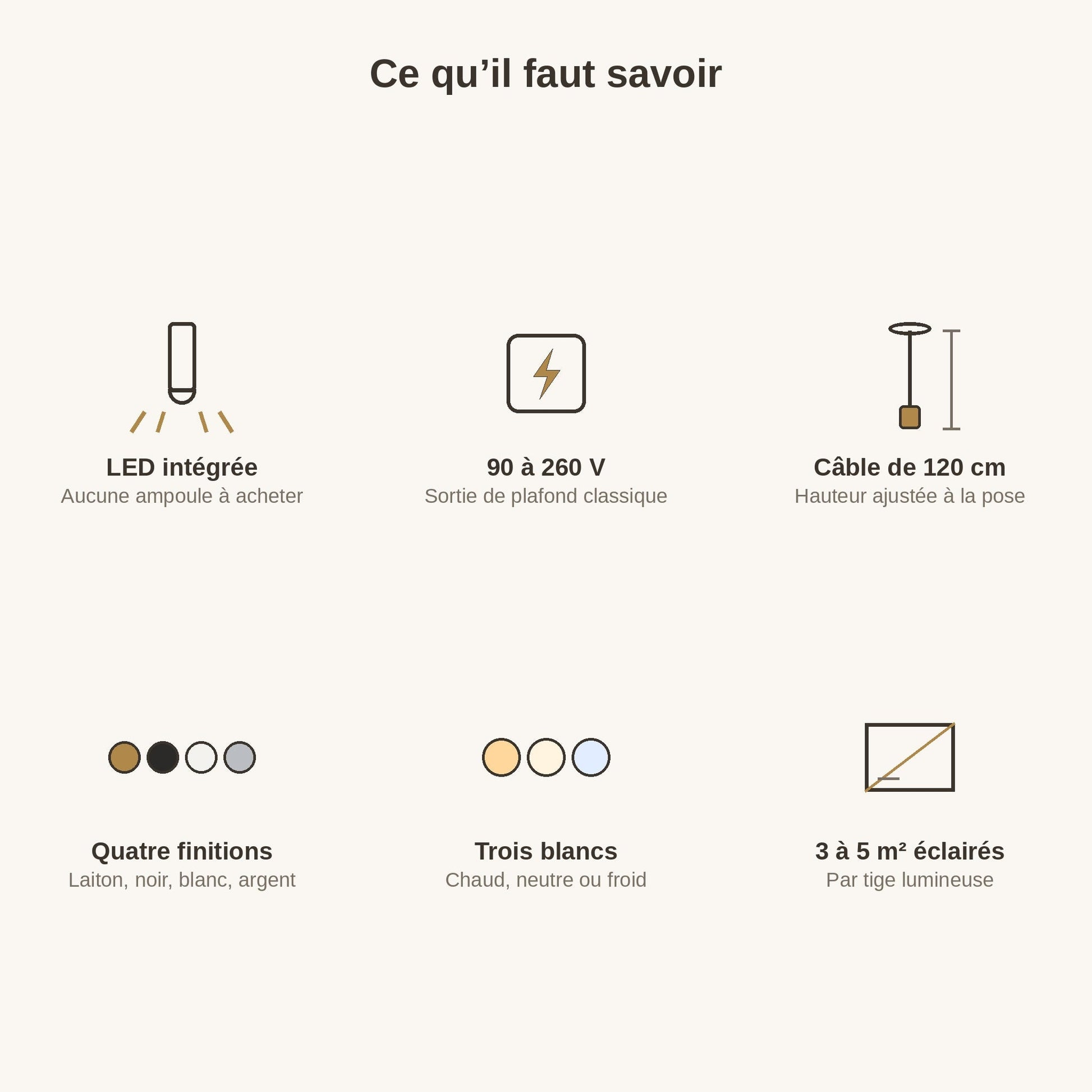 Repères techniques du lustre moderne Sumiro, LED intégrée, 90 à 260 V, quatre finitions | Delvanie