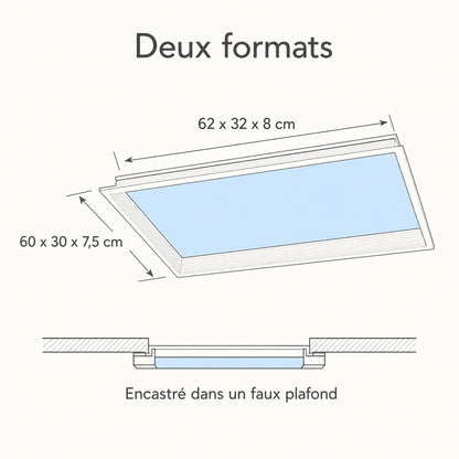 Dimensions du panneau LED plafond Oculéa, deux formats encastrés | Delvanie