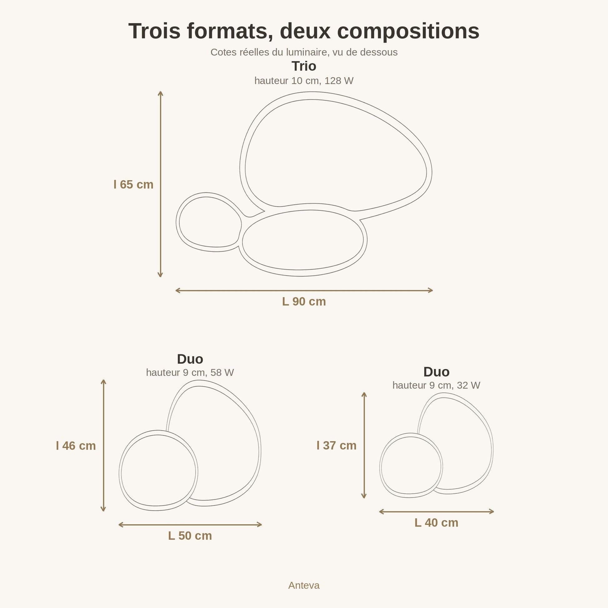Schéma coté du plafonnier Anteva, trois formats de 40, 50 et 90 cm | Delvanie