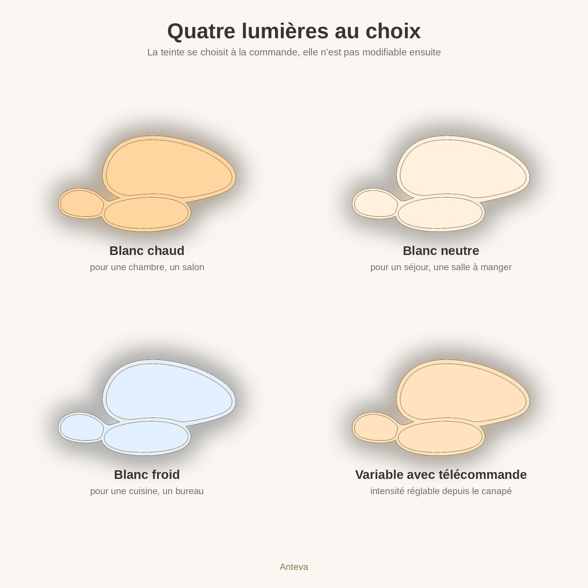 Les quatre couleurs de lumière du plafonnier Anteva | Delvanie