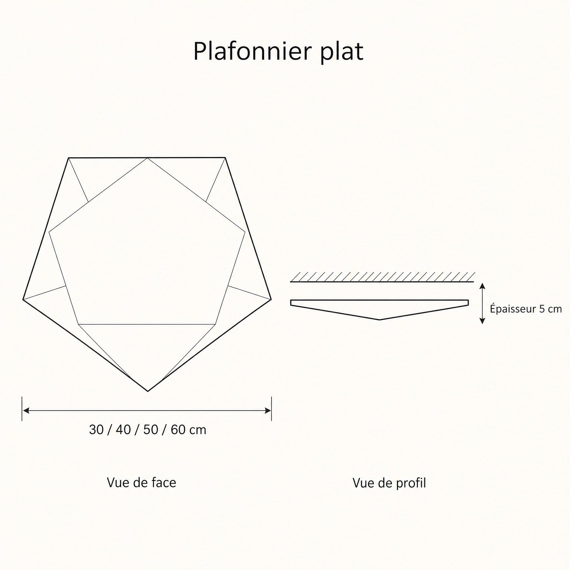 Schéma coté du plafonnier plat, 30 à 60 cm de large et 5 cm d'épaisseur | Delvanie
