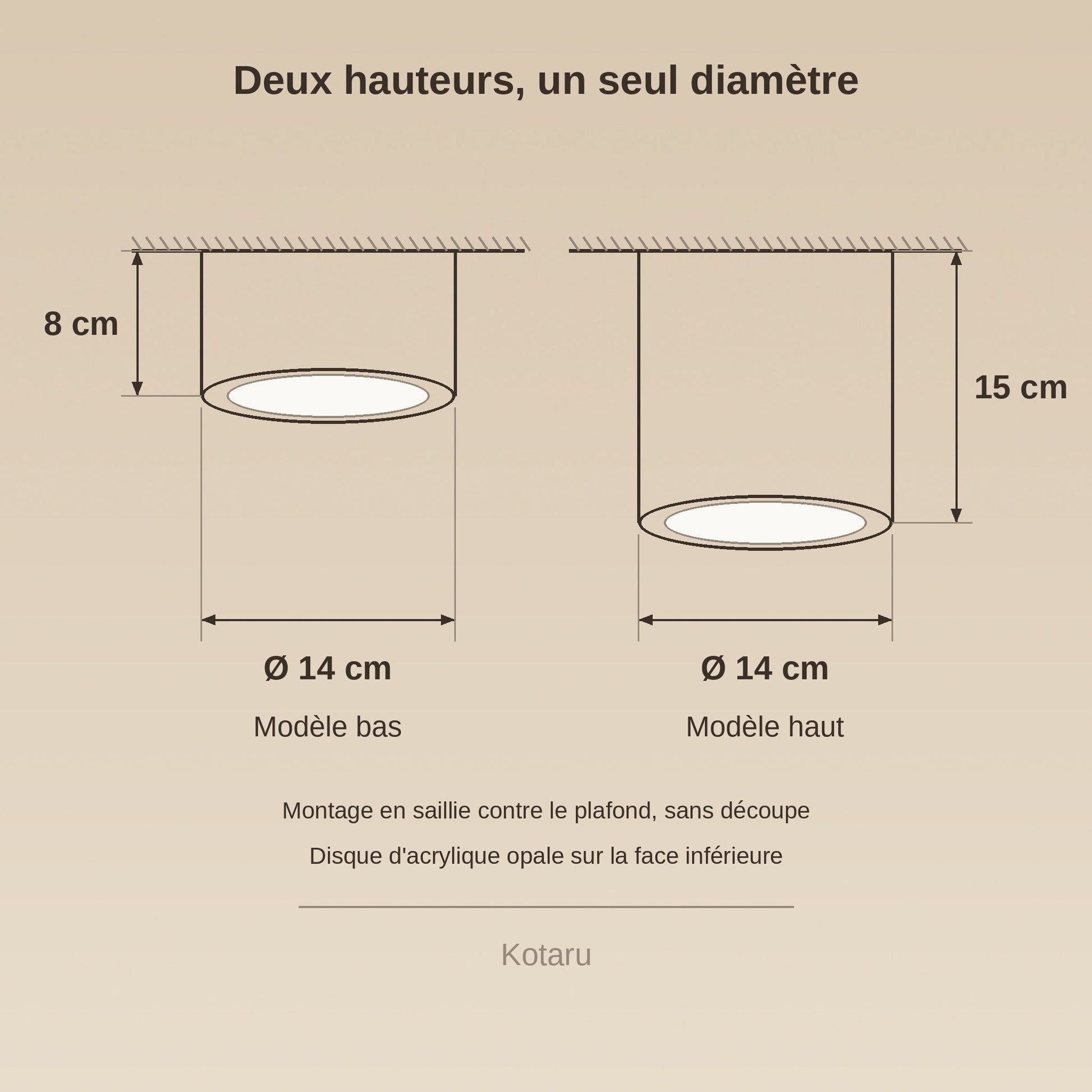 Schéma coté du plafonnier spot, Ø 14 cm, hauteur 8 ou 15 cm | Delvanie