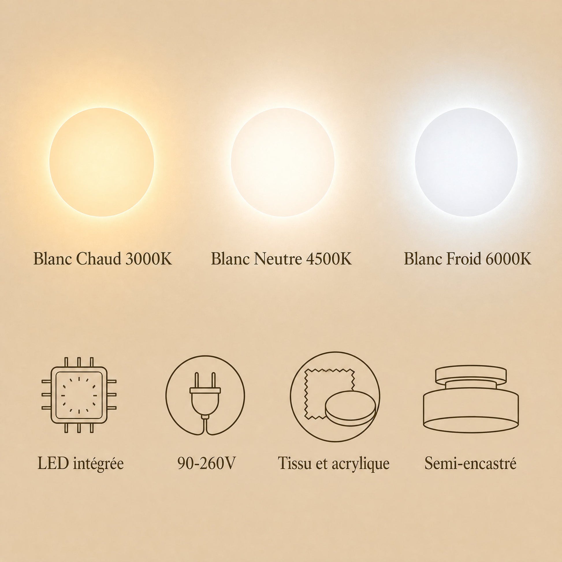 Températures de lumière du plafonnier tissu Doucéa, Blanc chaud à froid | Delvanie