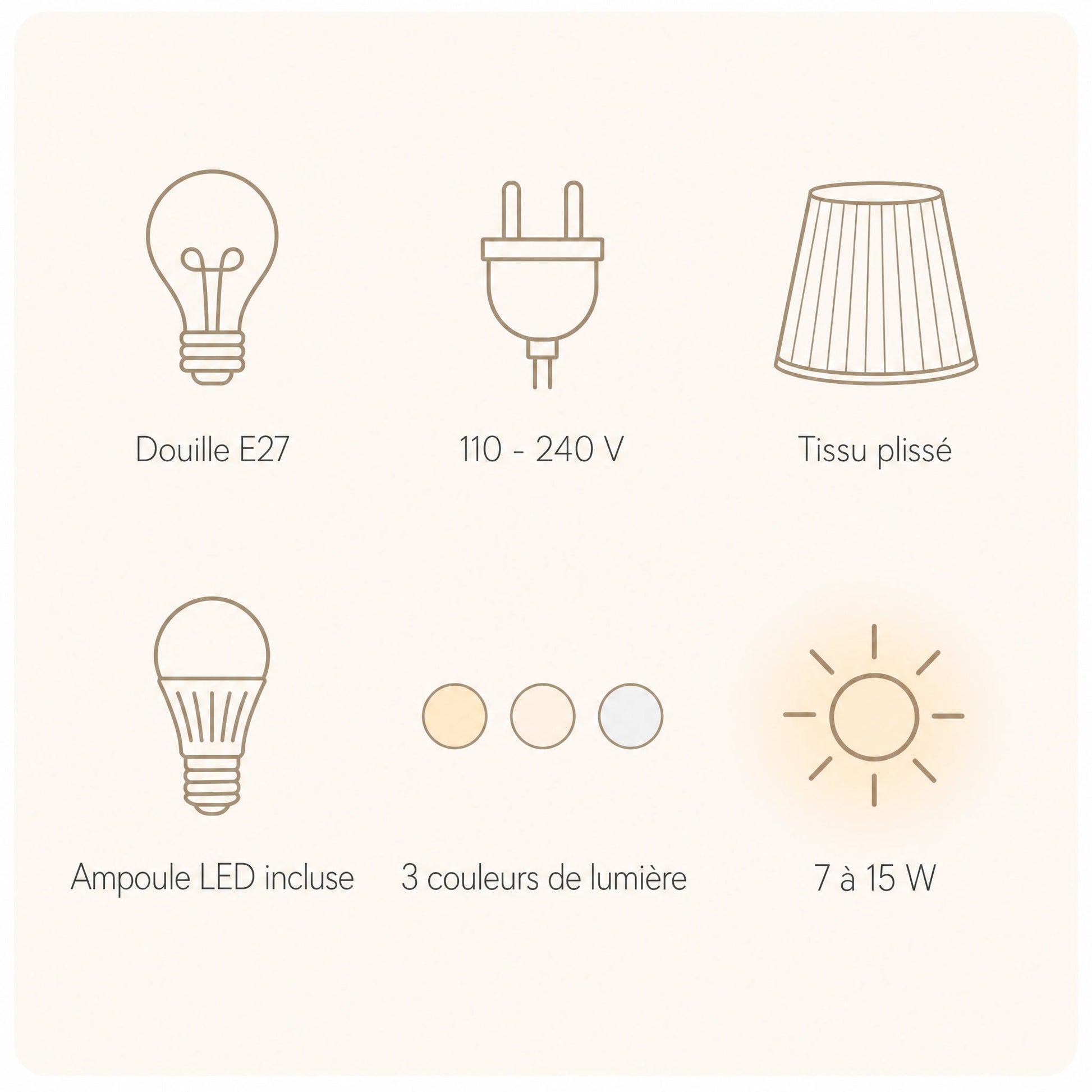 Caractéristiques de la suspension Naldéa, culot E27, 110-240 V | Delvanie
