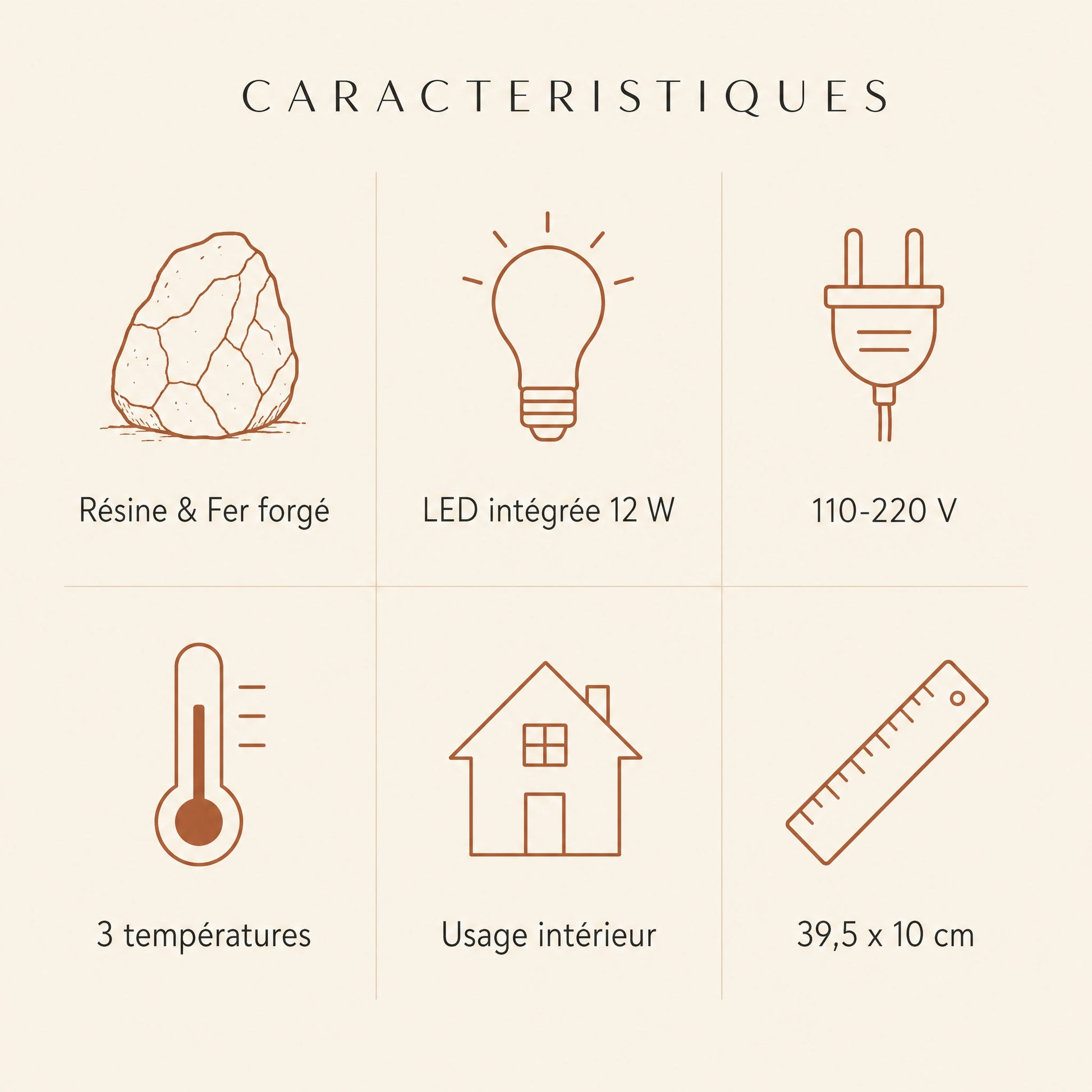 Caractéristiques de l'applique murale Ardélya, résine et fer forgé, LED intégrée, 3 températures | Delvanie